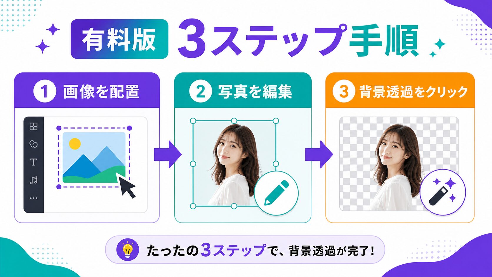 【有料版】Canvaの背景透過をワンクリックで完成させる手順