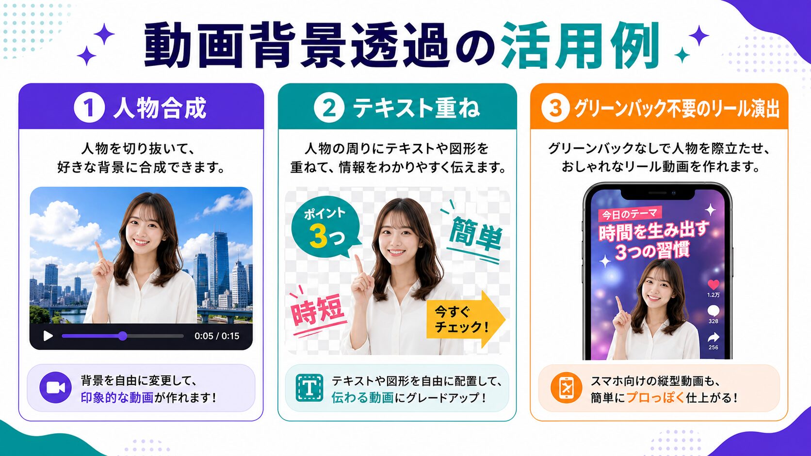動画の背景もCanvaで透過できる!対応条件と操作手順