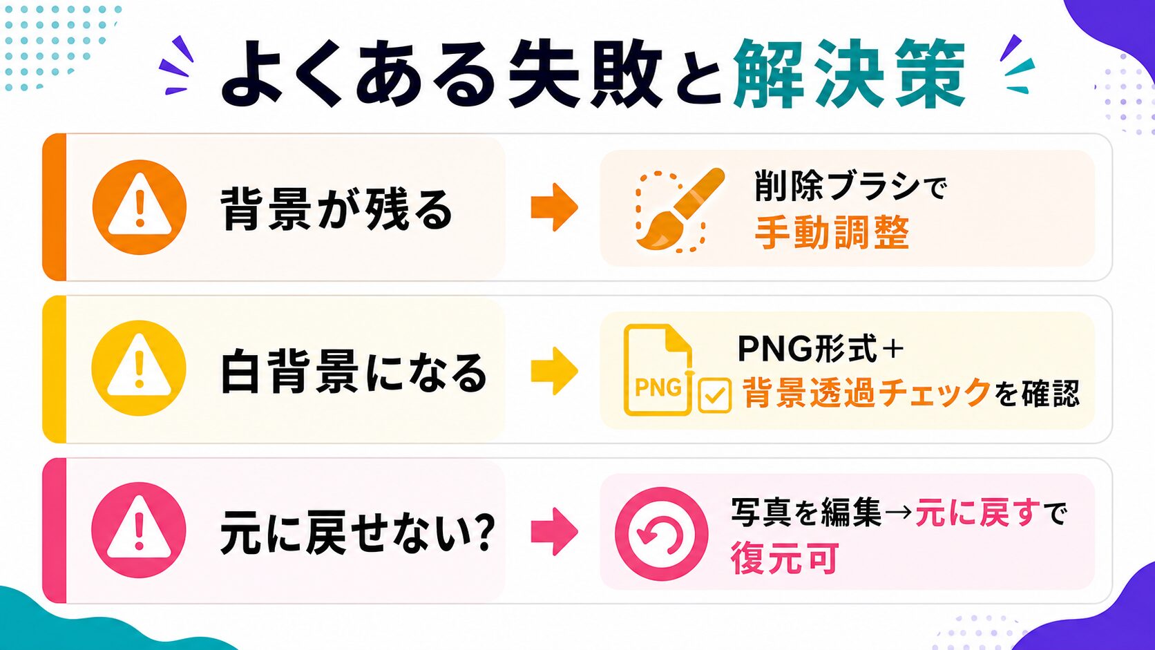 Canvaの背景透過でよくある失敗と解決策