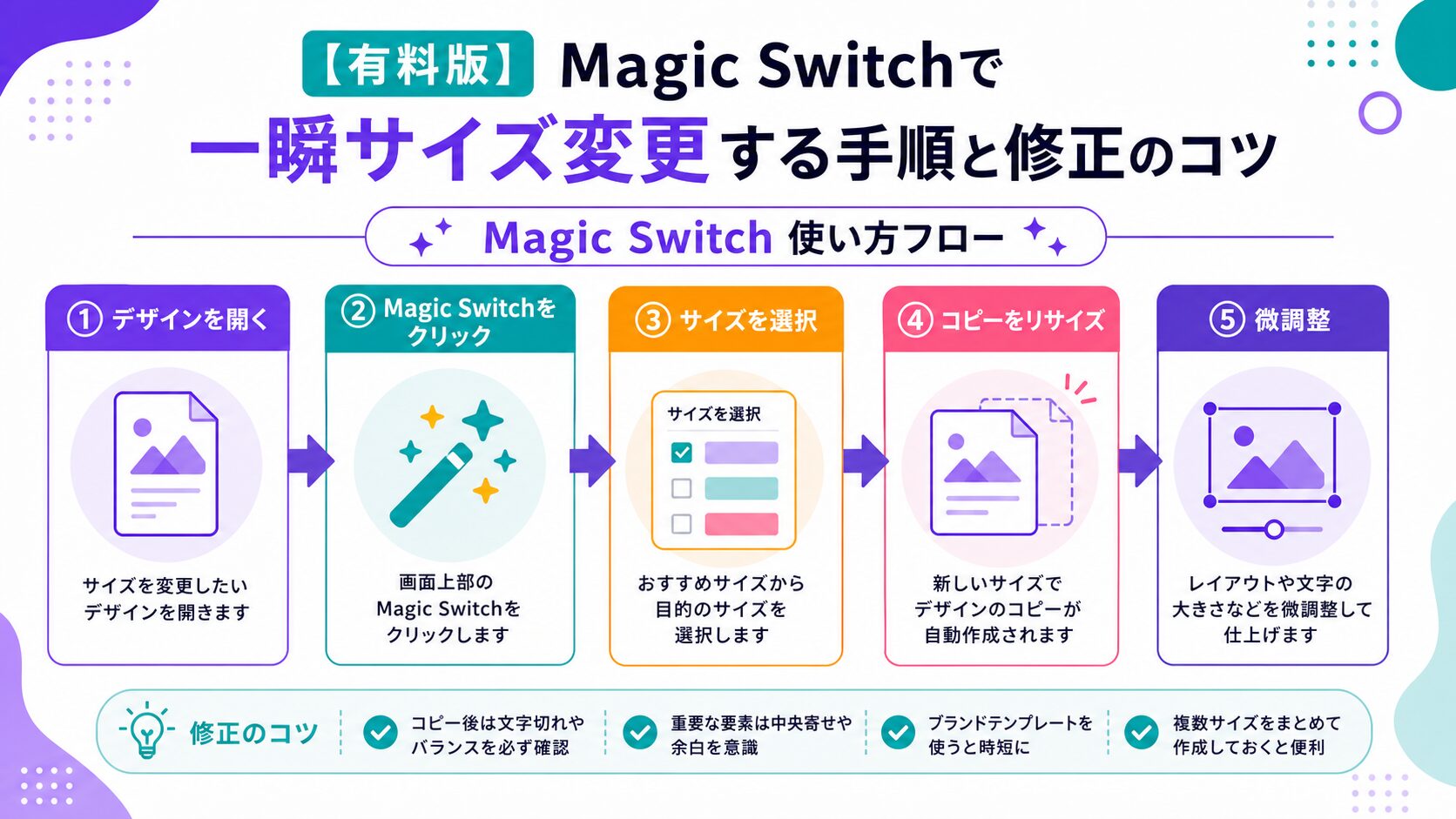 【有料版】Magic Switchで一瞬サイズ変更する手順と修正のコツ