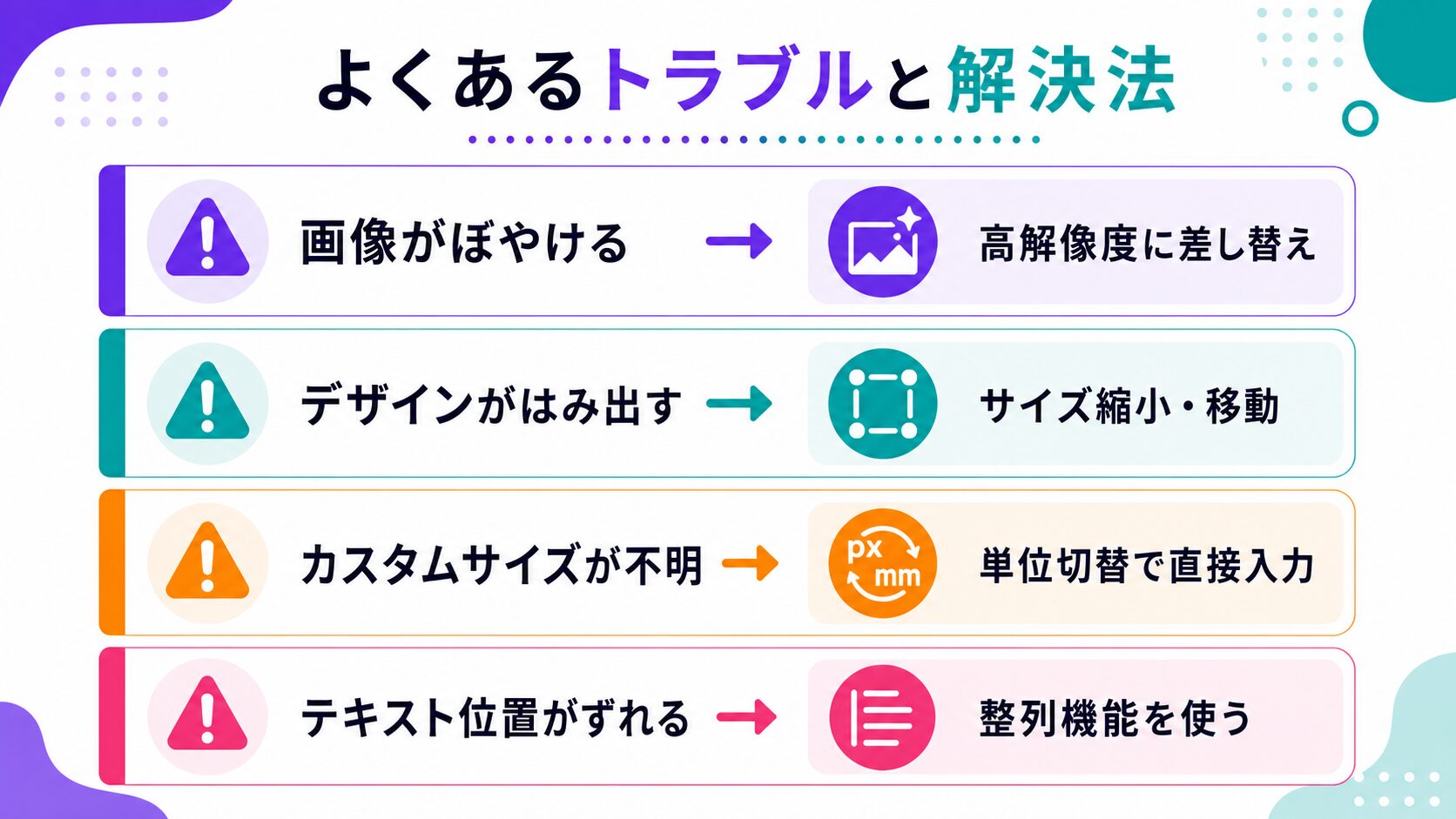 サイズ変更でよく起きるトラブルと解決法
