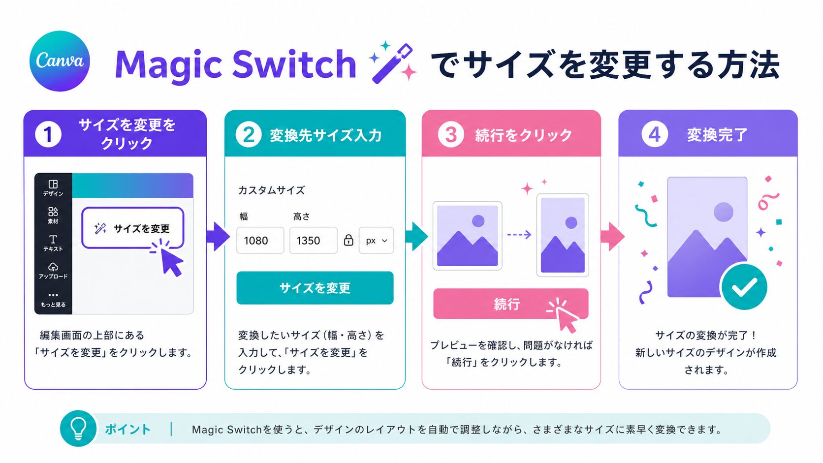 【有料版】Magic Switchで縦向きを横向きに一発変換する手順
