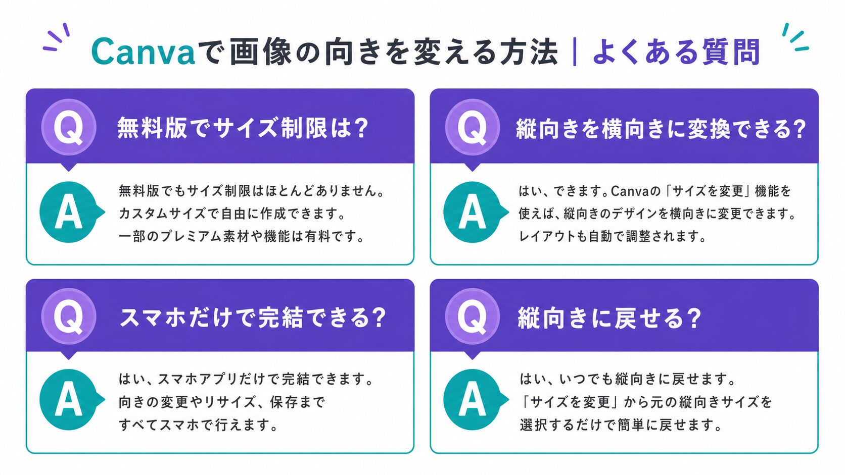 キャンバ横向きに関するよくある疑問
