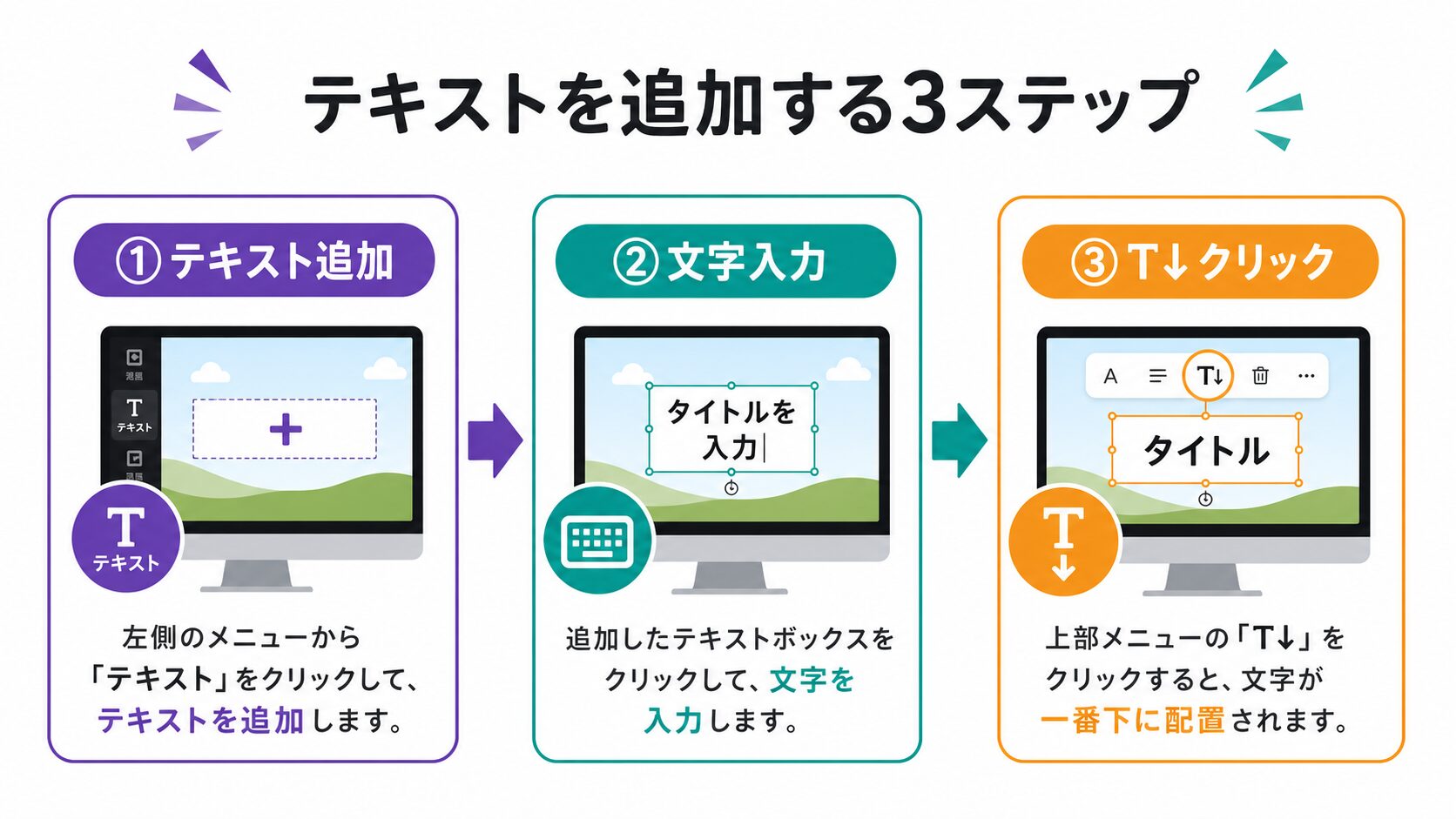 【PC版】Canvaで縦書きにする3ステップ手順