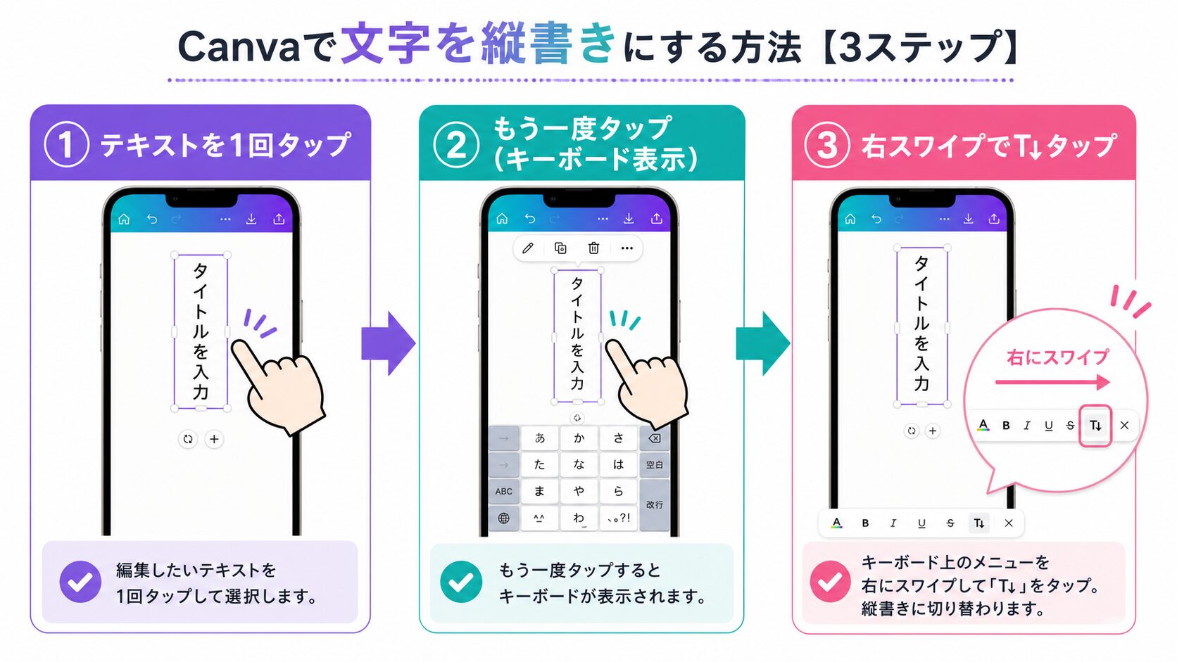 【スマホ・iPad版】縦書きボタンの場所と基本操作