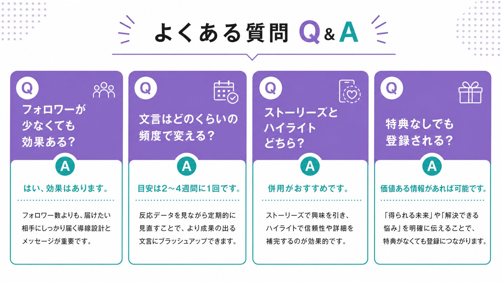 インスタLINE登録の誘導に関するよくある質問