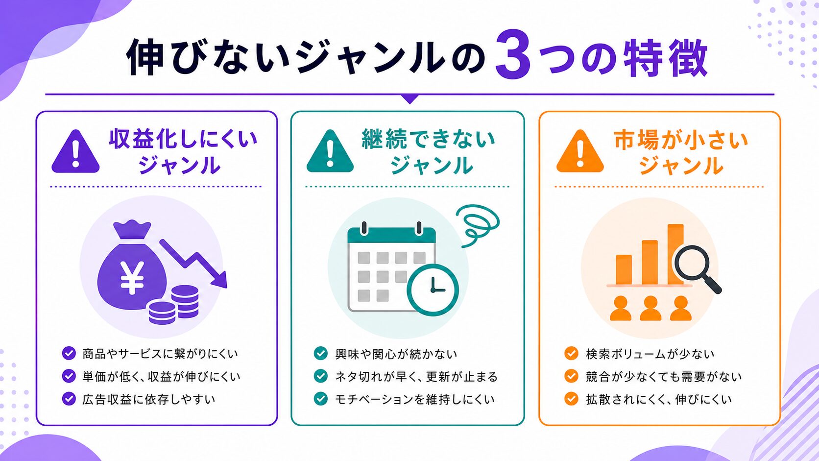 ジャンル選びで9割の人がやっている3つのミス