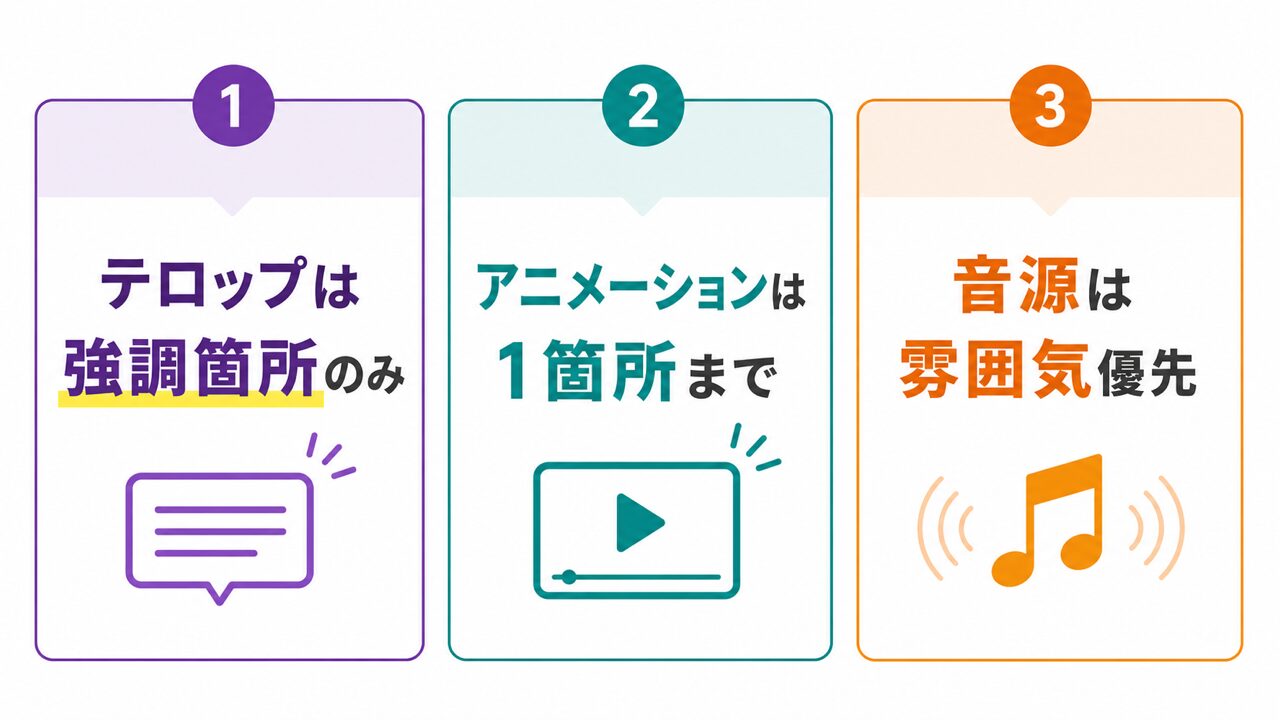 特殊テロップ・アニメーション・トレンド音源との正しい付き合い方