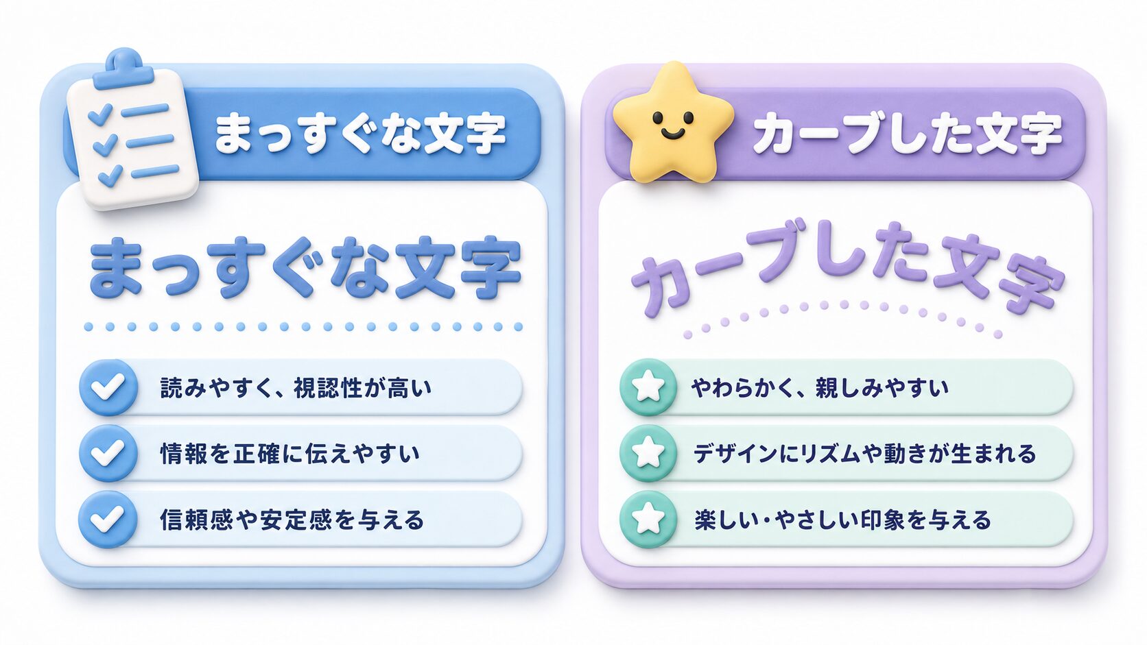 Canvaで文字をカーブさせると印象が変わる理由