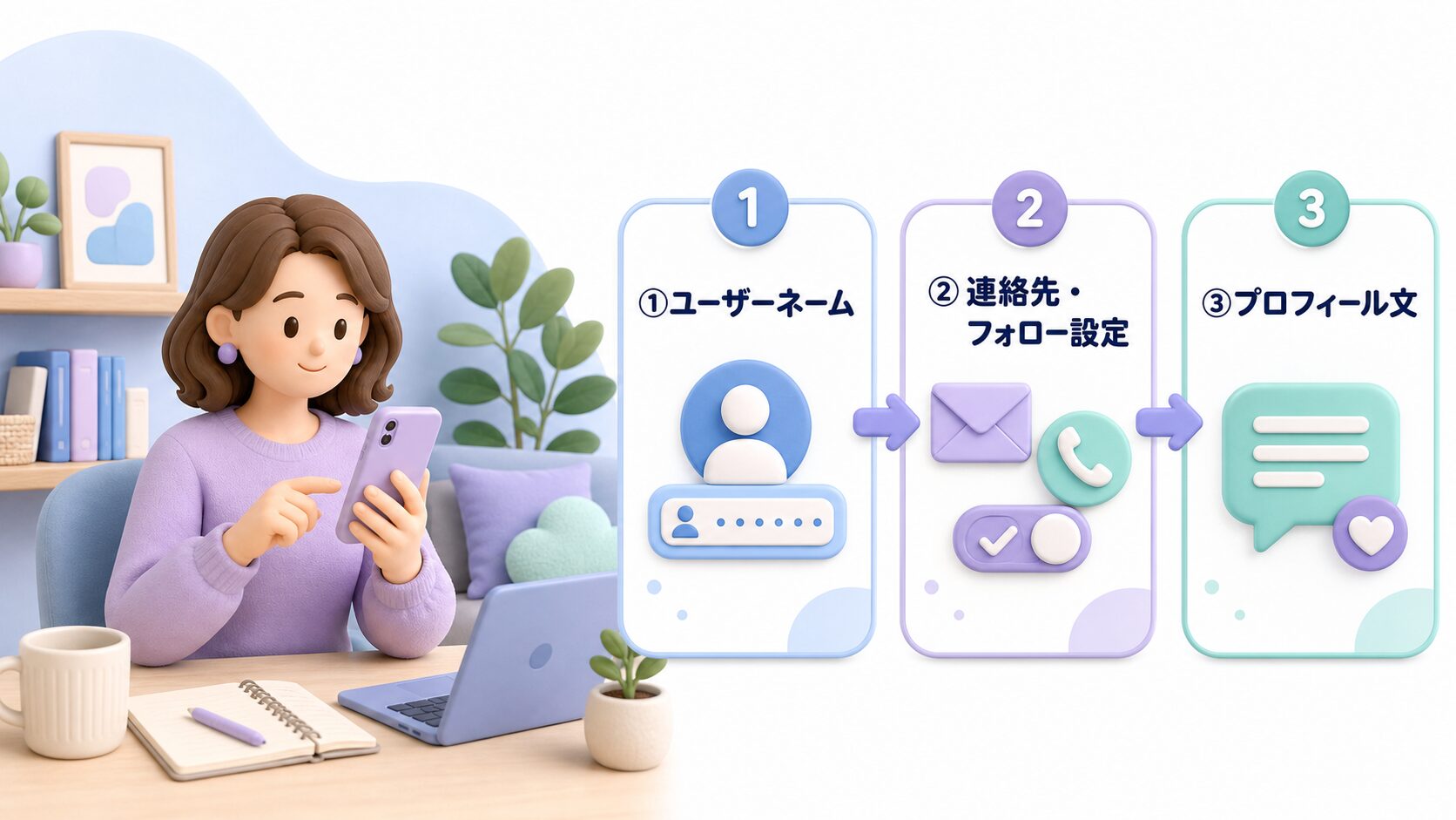 アカウント作成からプロフィール設定までの正しい順番