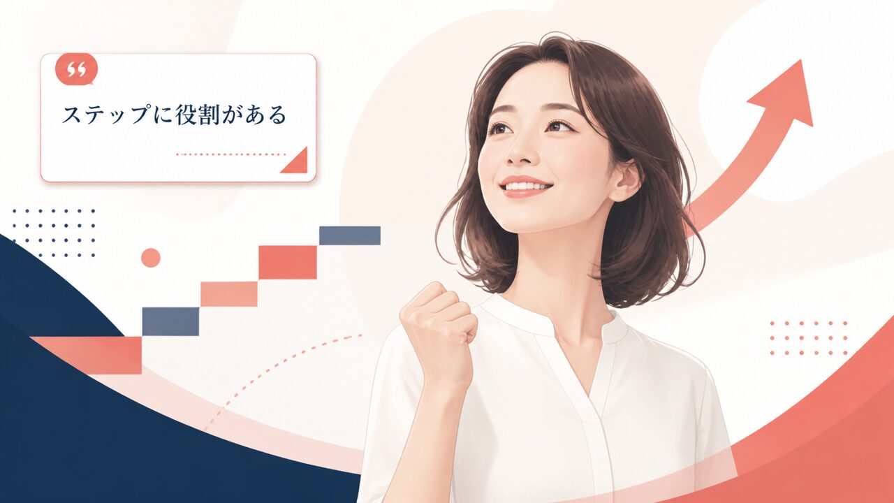 個別相談を受けた光代さんの声
