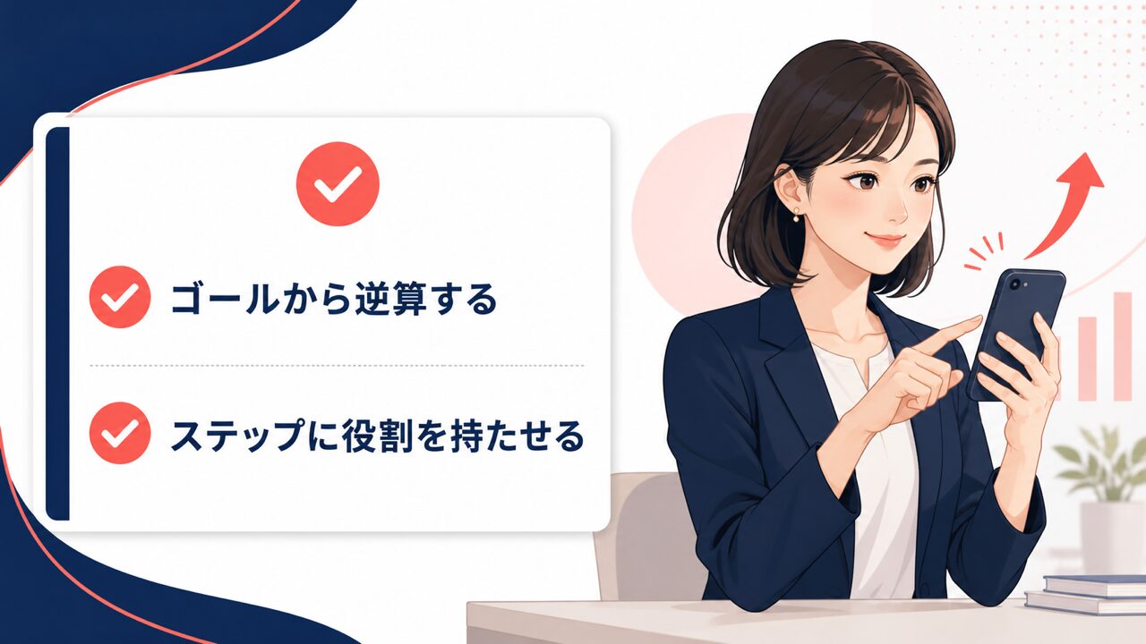 まとめ|ゴールから逆算する視点が、集客動線を整えます