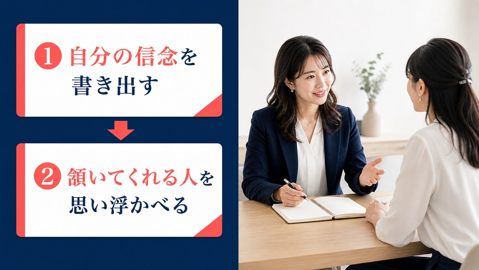 ペルソナは、自分のキャラクターや信念を軸にすると定まります