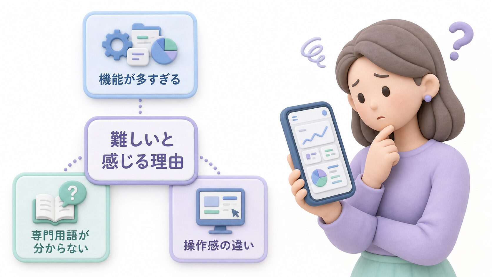 公式LINEが「難しい」と感じる3つの原因