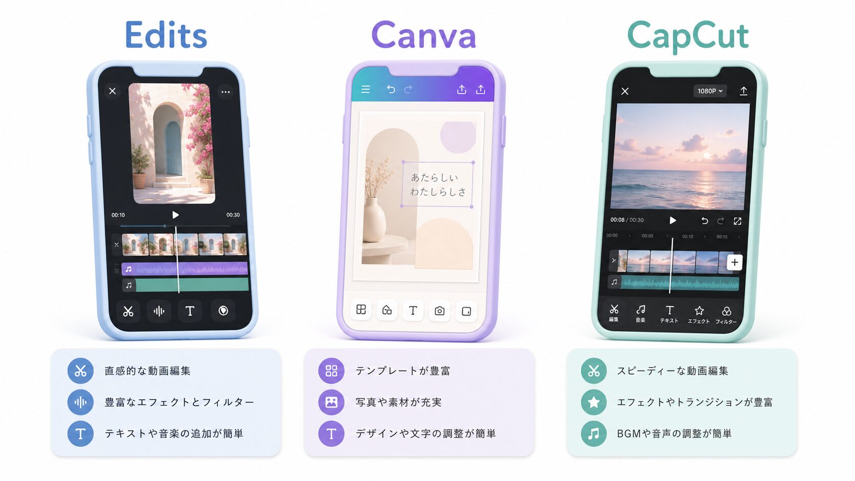 スマホ完結で使える無料編集アプリの選び方