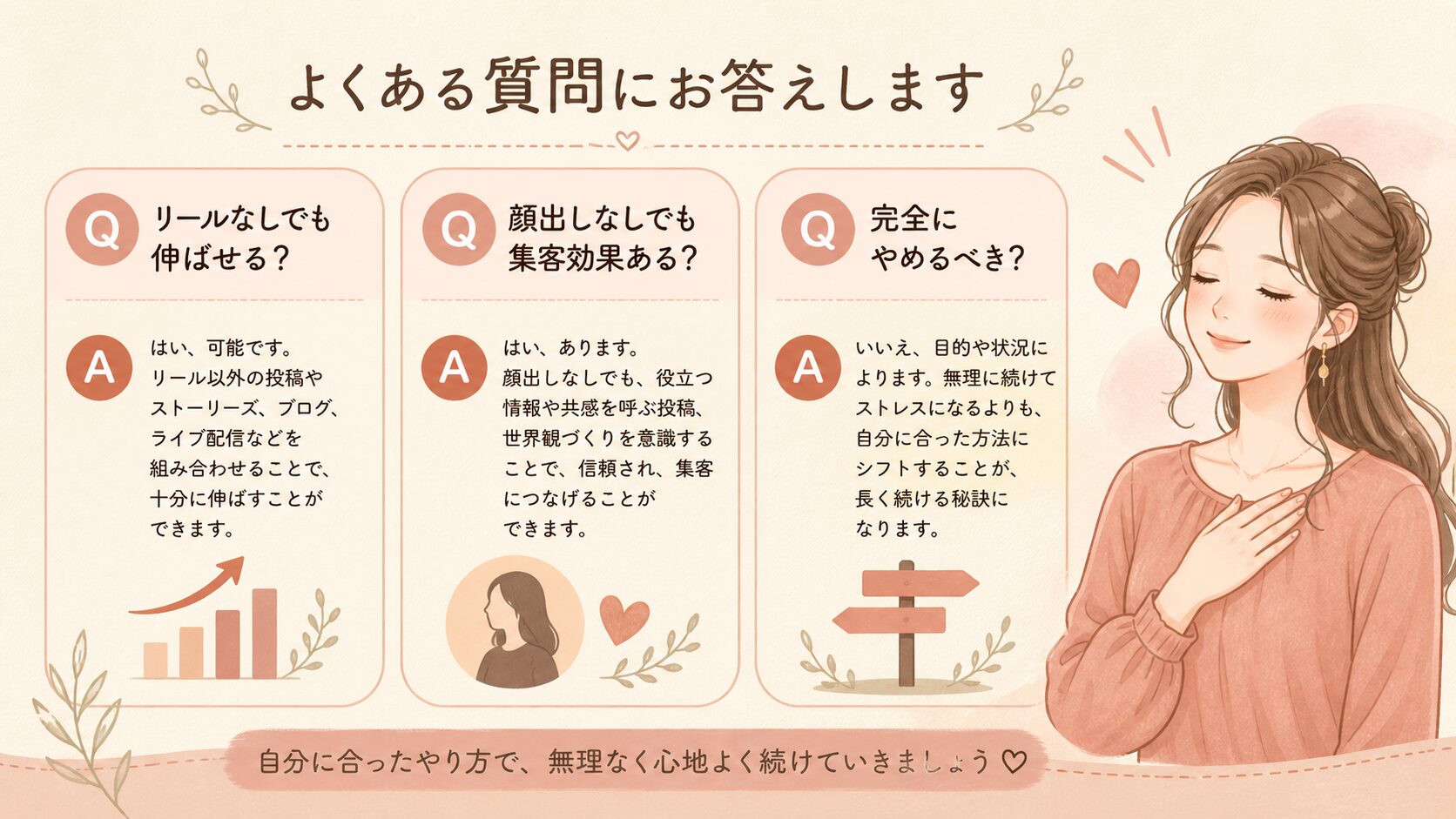 リールが向いてないと感じたときによくある質問