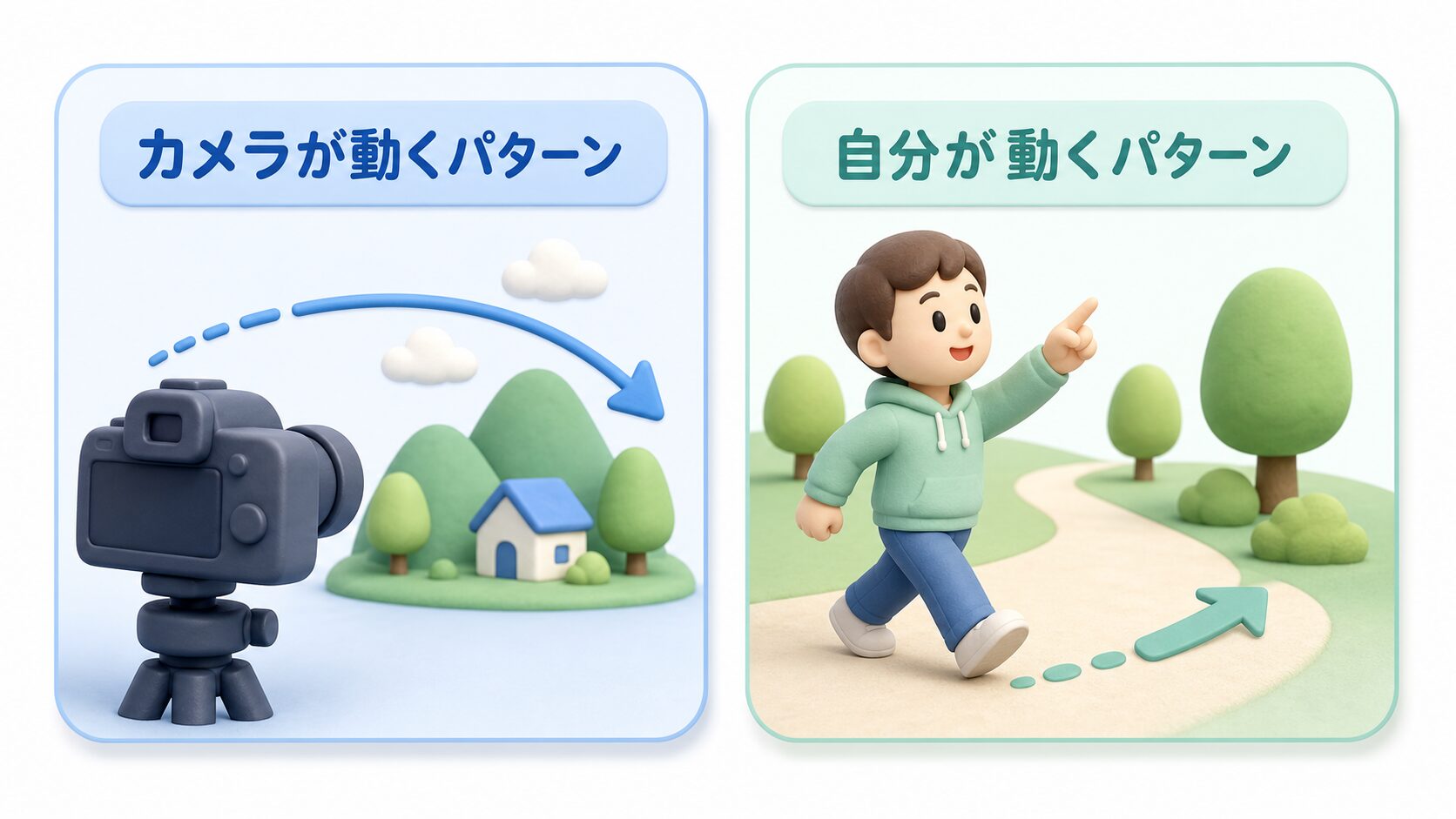 見る人を飽きさせない「変化のつけ方」2パターン