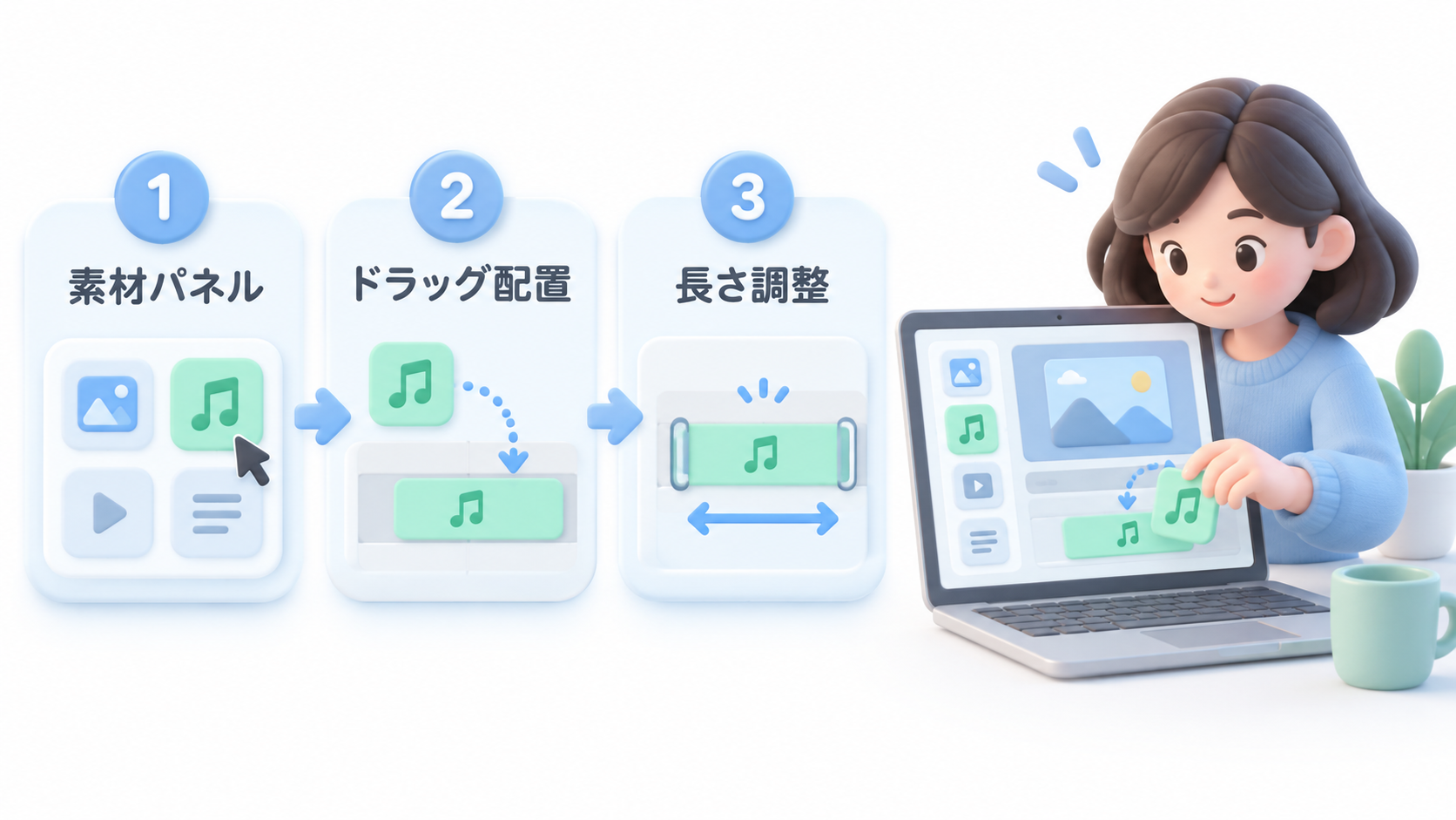 キャンバに音声ライブラリから音楽を追加する手順