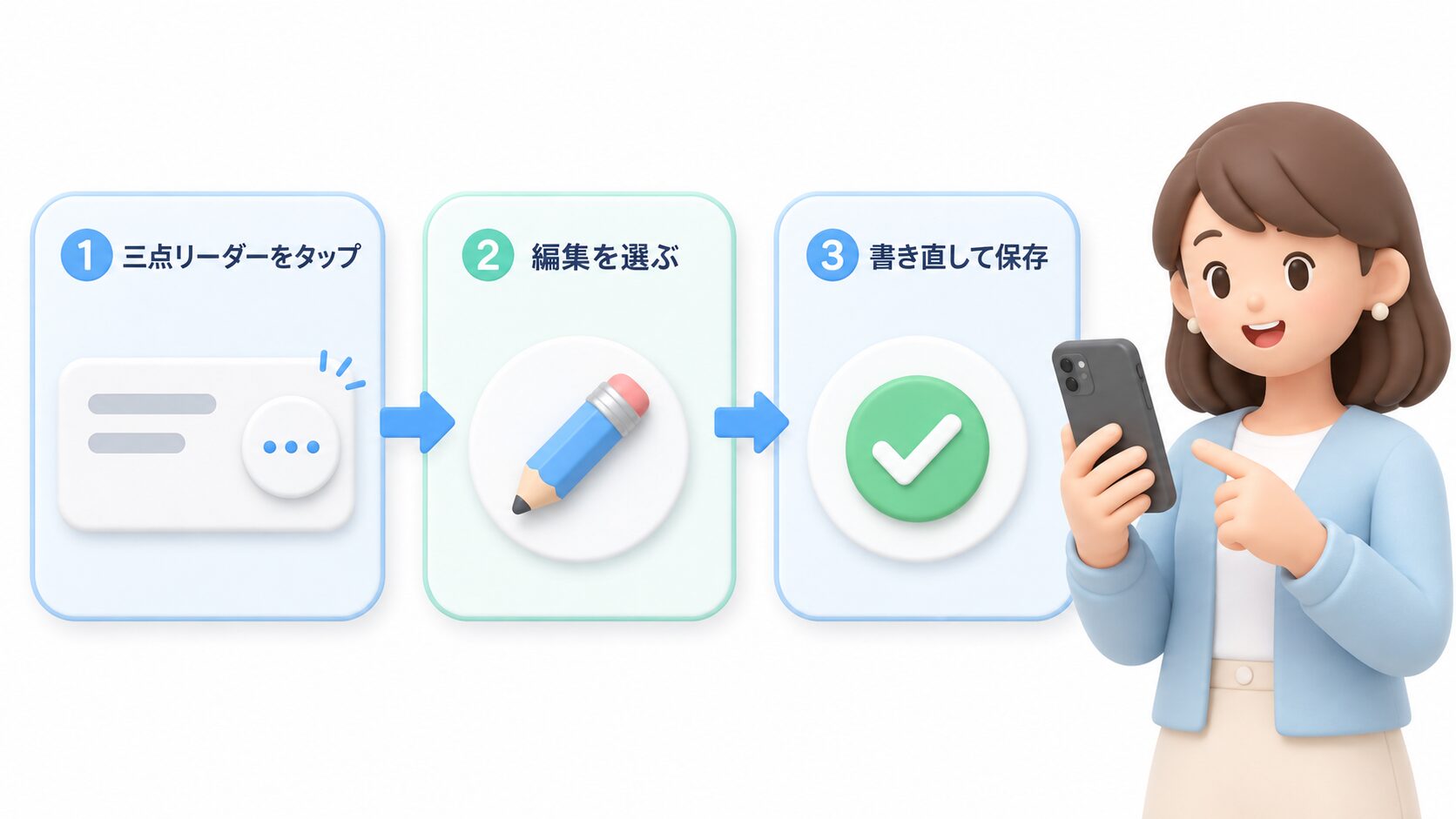 投稿後に直したくなったときの編集方法