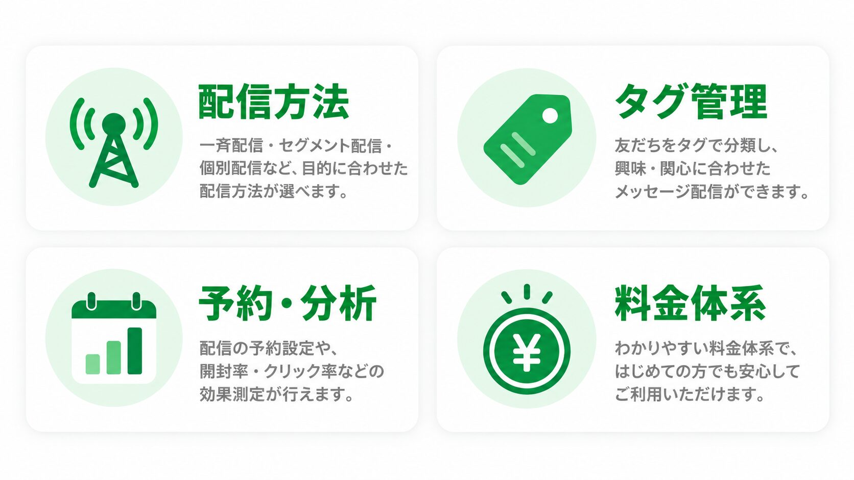 公式LINEとLステップの機能面の違い4つ