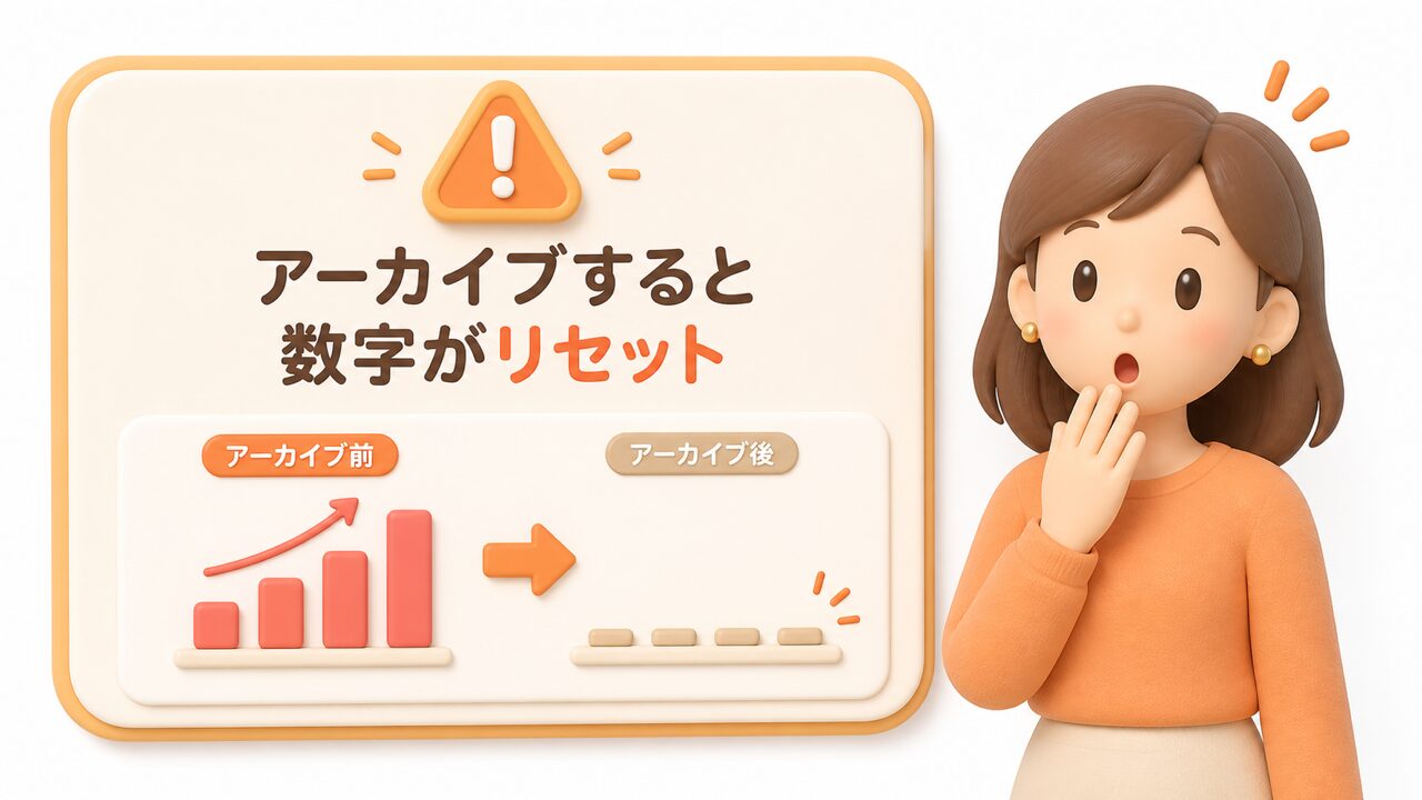 動画本編を直したいときは下書きに戻して編集する