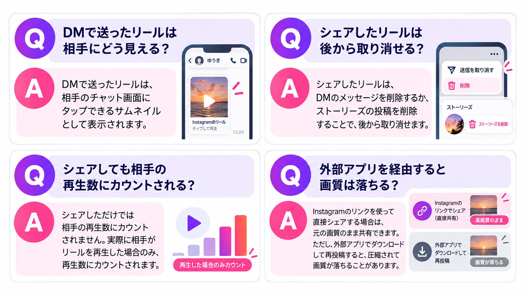 インスタリールのシェアに関するよくある質問