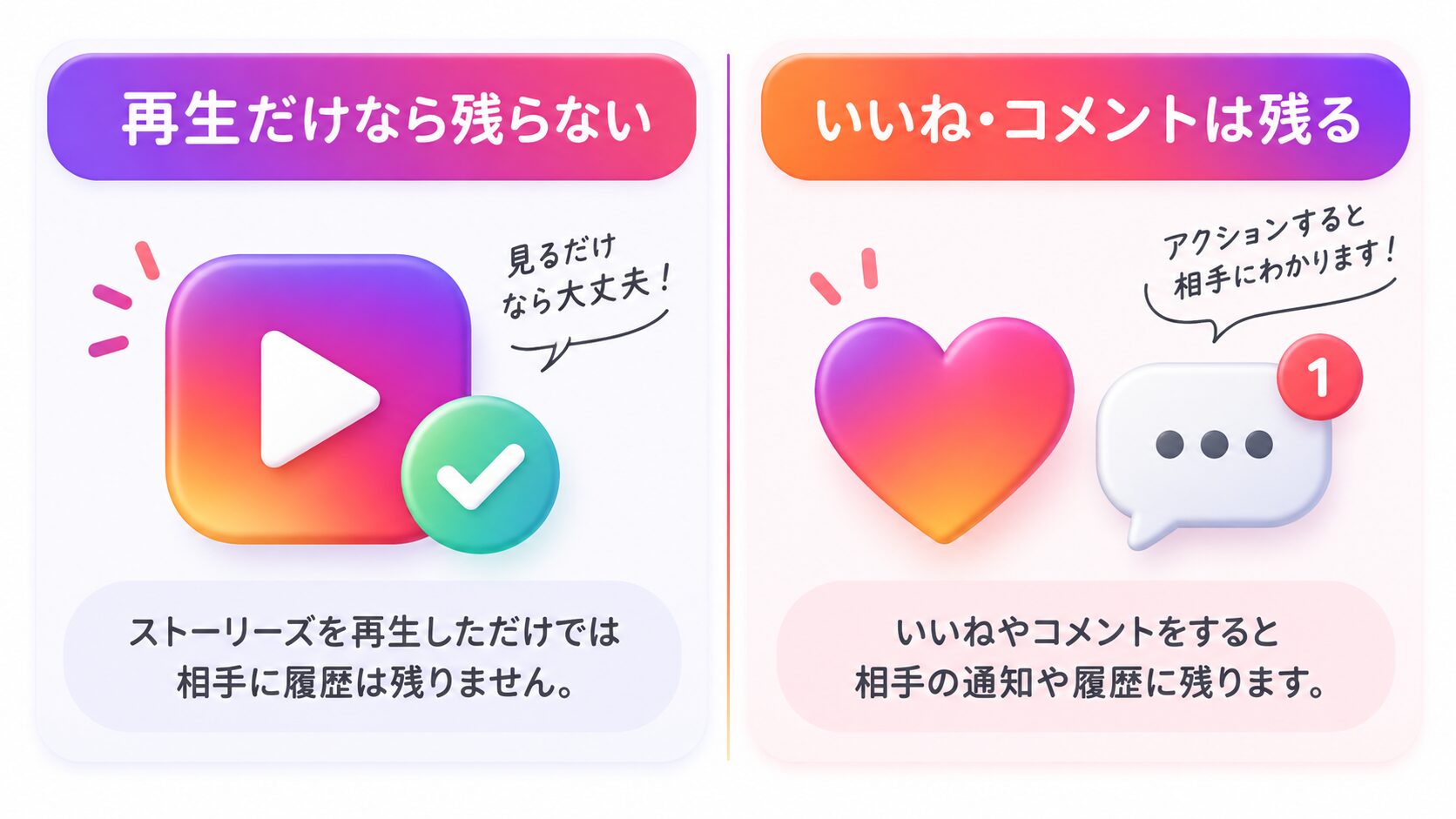 インスタリールは見ただけで足跡が残る?視聴がバレる条件
